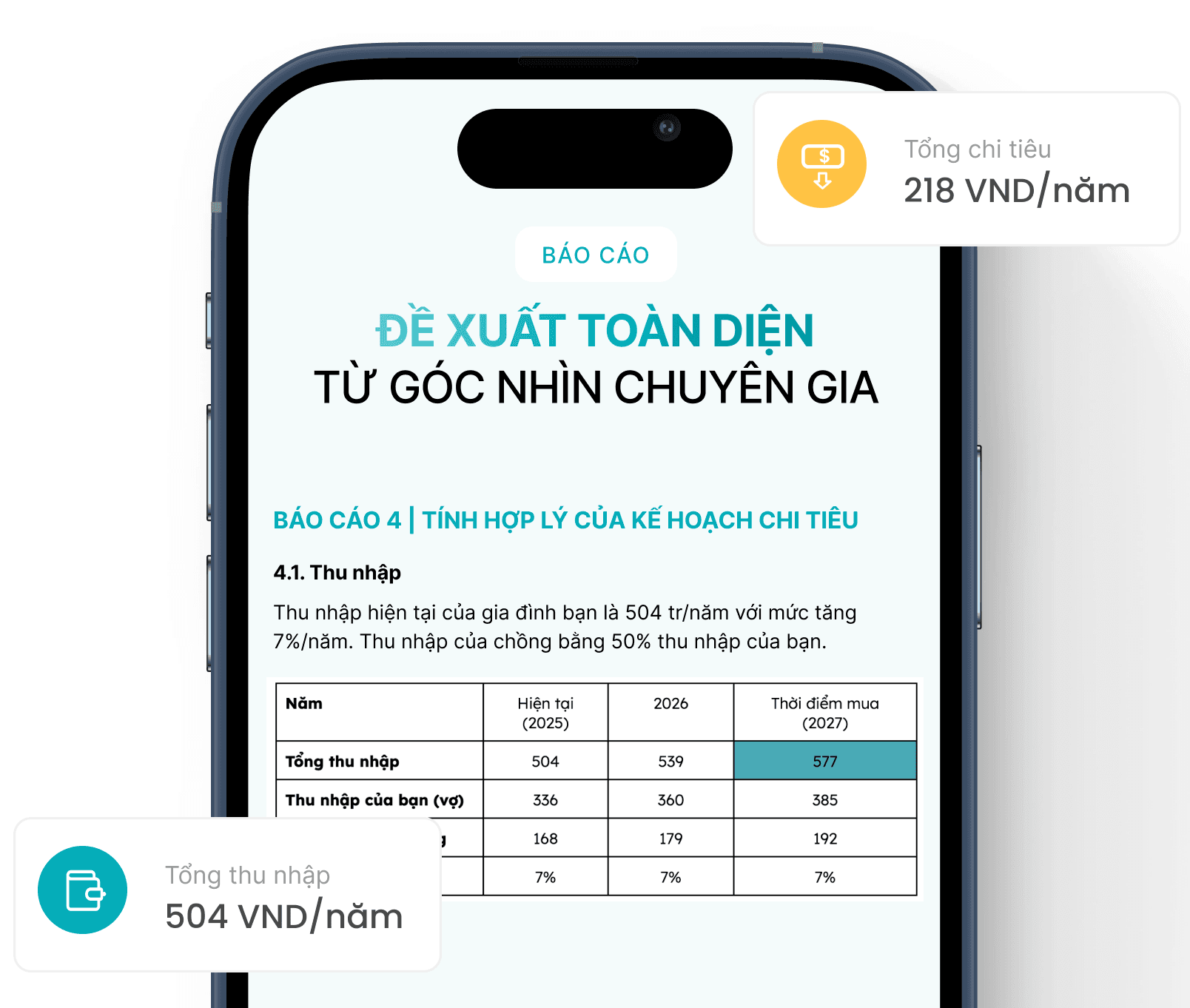 Duy trì cuộc sống