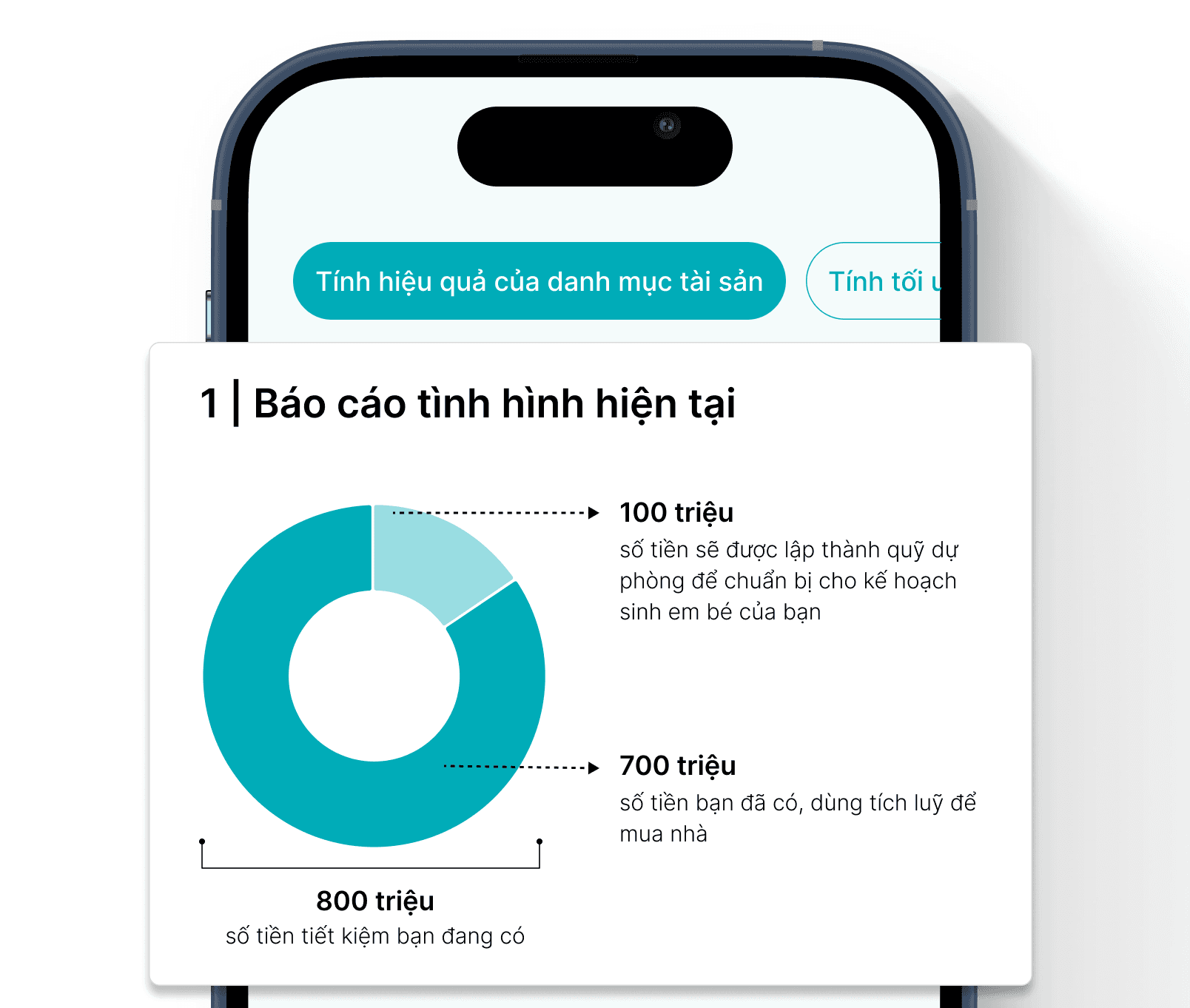 Tối ưu hoá dòng tiền