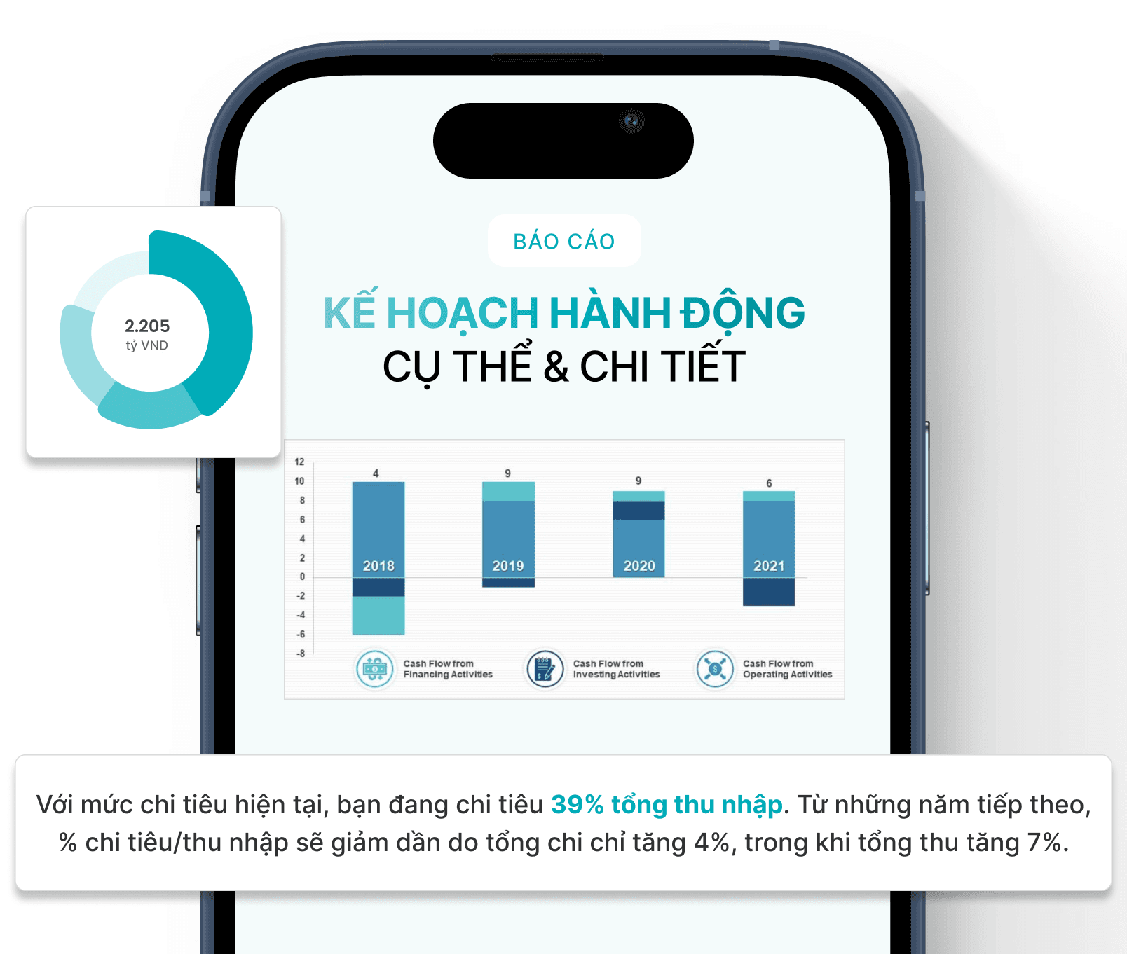 Lộ trình rõ ràng