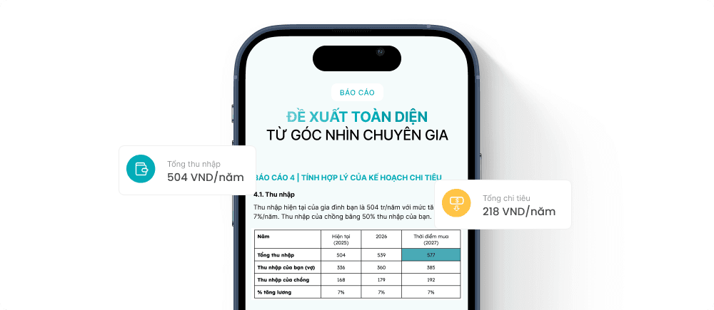 Đề xuất toàn diện