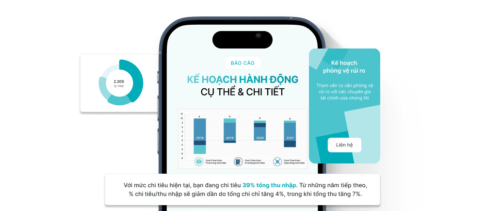 Kế hoạch hành động